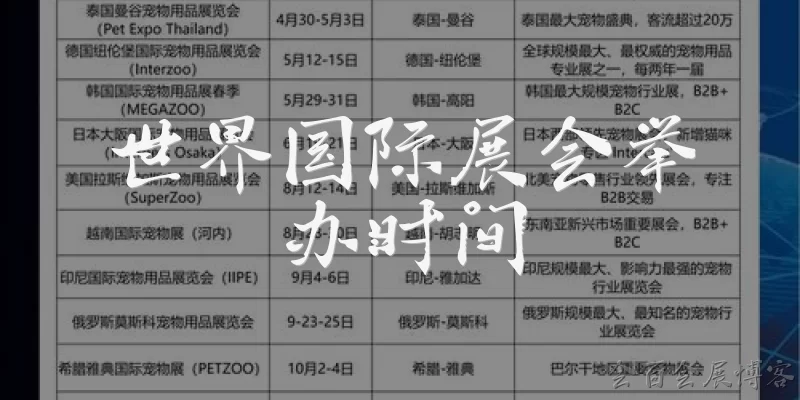 世界国际展会举办时间:2024年世界主要国际展会的举办时间是如何分布的?