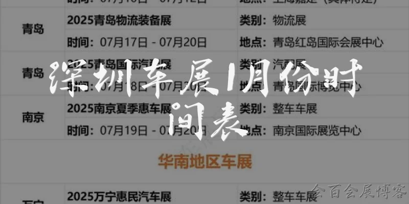 Shenzhen Auto Show January Schedule: What is the schedule for the Shenzhen Auto Show in January? - Huibai Exhibition Blog