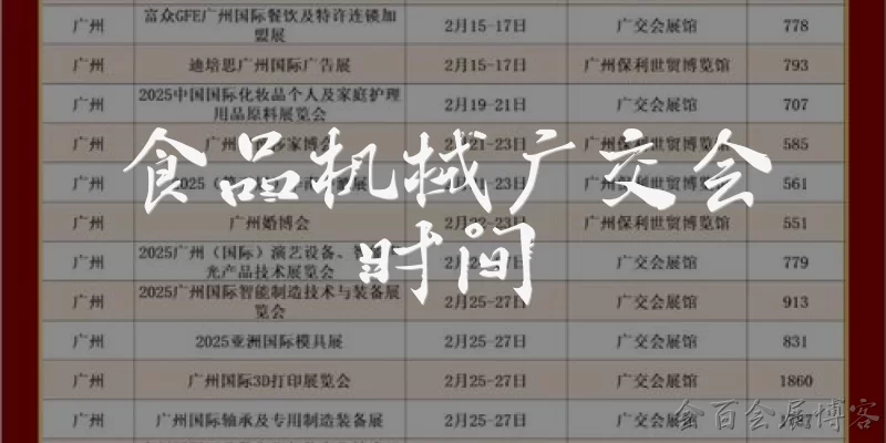 Canton Fair Food Machinery Schedule
