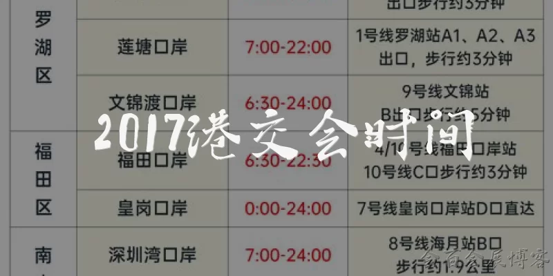 2017 Hong Kong Trade Fair Dates